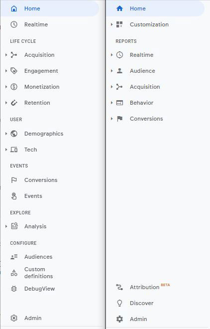 Google Analytics 4 menu structure