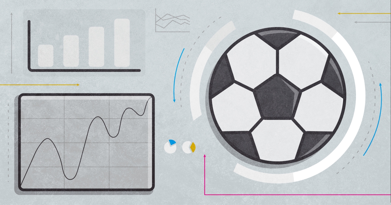 A soccer ball next to several graphs and charts