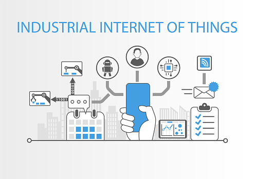 IIOT illustration